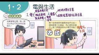 110學年國三下理化:1-2電與生活(課本導讀)