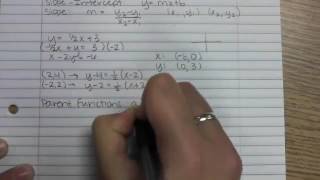 Linear Functions and Parent Graphs with Transformations