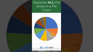 Explode all the slices of an Excel pie chart (gaps between the slices)