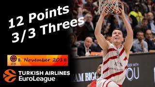 Dairis Bertans Full Highlights 8.11.2018 AX Milan vs CSKA - 12 Pts! | UF44 Highlights