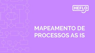 Mapeamento de Processo de Negócio As Is