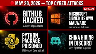 GITHUB HACKED || PYTHON PAKAGE POSINED