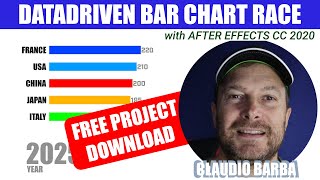 Create a Data Driven Bar Chart Race with After Effects Part 1