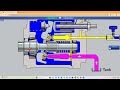 curso de raptor 44 55 resemin lectura e interpretacion de planos hidraulicos