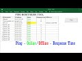How to create Monitoring tool | Online / Offline - Response Time