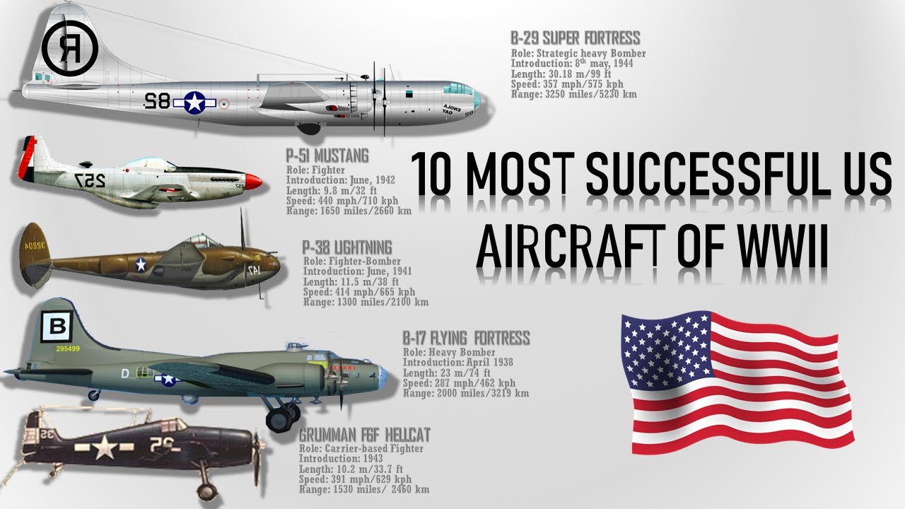 10 Most Successful US Aircraft Of WWII - YouTube