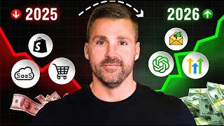 How to Start a Digital Marketing Agency in 2026 (No Experience or Money Needed)