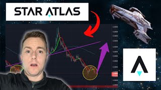 Star Atlas Price Prediction | Top Gaming Project