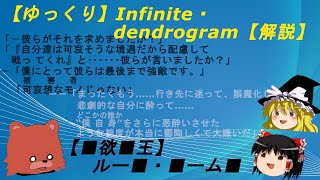 【第17回】Infinite・Dendrogram【解説】【色欲魔王】ルーク・ホームズ