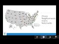 FY22 Choice Neighborhoods Implementation Grant NOFO Webinar