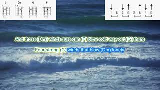 Four Strong Winds by Neil Young play along with scrolling guitar chords and lyrics