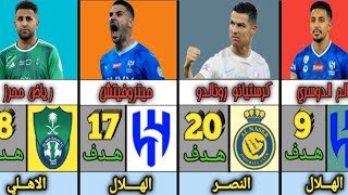 هداف الدوري السعودي 2024 |ترتيب هدافي الدوري السعودي للمحترفين 2024