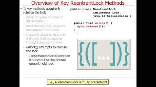Key Methods in Java ReentrantLock