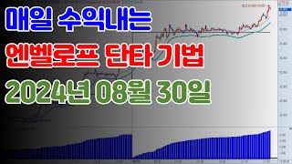 엔벨로프 단타 기법으로 매일 수익 내기 2024.08.30