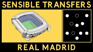 Sensible Transfers: Real Madrid