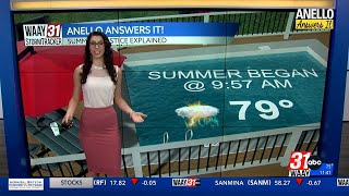 Anello Answers It: Summer Solstice Explained