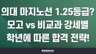 [석소장] 의대 학생부 교과 vs 학생부 종합 전형 사이에서 애매한 학생들의 전략은? - 의대 교과 지원 마지노선은 1.25등급?