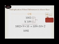 Vedic Maths Multiplication when differences in Above Base | Vedic Maths Teacher Training Free Course