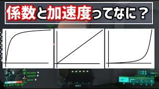 【BF2042】PADの感度を調整するなら知っておくべき設定