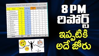 8 PM రిపోర్ట్ |ఇప్పటికి అదే జోరు | Tdp Victorys Similar Than Ycp | Telugu Today