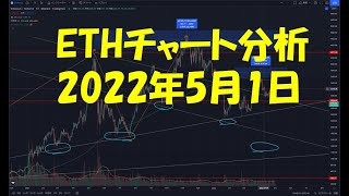 2022年5月1日イーサリアム相場分析