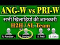 ANG-W vs PRI-W Pondicherry T10 Dream11 Team, ANG-W vs PRI-W Dream11 Team, ANG W vs PRI W Dream11