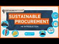 Sustainable Procurement – What You Should Know in 2026