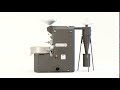 Genio Coffee Roaster 365 View