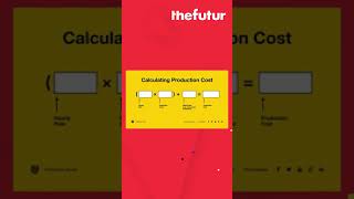 How To Calculate Your Production Cost