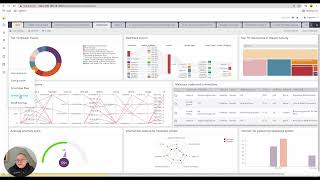 Adding applications to Logpoint