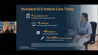 ASPN  Can we change the practice of SCS with biomarker based dosing: A Discussion on Saluda Medical