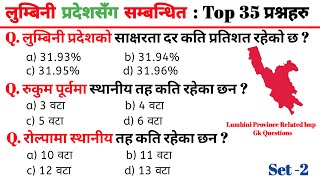 Lumbini Province Related Gk Questions | लुम्बिनी प्रदेश सम्बन्धित प्रश्नहरु | Lumbini Gk | Set -2