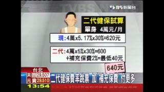 二代健保費率跳票　加「補充保費」付更多