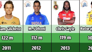 Longest Sixes in IPL History [With Season Wise List]/ Longest Sixes in every IPL Season #ipl