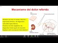 fisiopatologÍa semana 1 dolor y fiebre