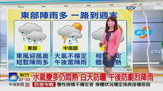 【又嘉氣象報報】太平洋高壓北退 東部陣雨變多天氣不穩定│中視晨間氣象 20210714