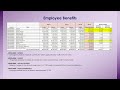 Board of Education Budget Workshop #3 - March 30, 2026