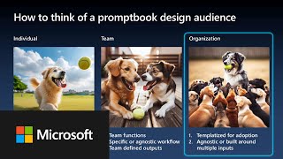 Learn how to create your own custom promptbooks with Microsoft Security Copilot | Flight School