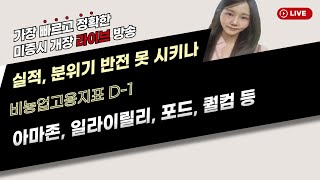 [미국개장]   실적, 분위기 반전 못 시키나/  아마존, 퀄컴, 일라이릴리, 포드 등/ 비농업고용지표, D-1  📢  미국 개장 라이브 (250206)