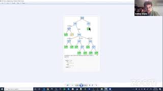 Fun with Babel & ASTs in JavaScript