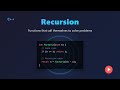 C++ Recursion for Beginners: Understanding Recursive Functions with Examples