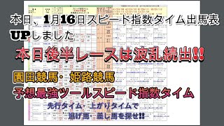 園田競馬、スピード指数タイム、先行タイム・上がりタイムで園田競馬予想を楽しんで回収率UP!!