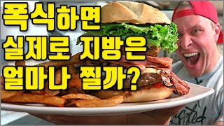 다이어트 도중 폭식해 버리면 실제로 지방은 얼마나 찔까?