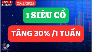 Nhận Định Thị Trường 25/2/2025 | 1 Siêu Cổ Tăng 30% Trong 1 Tuần  ?