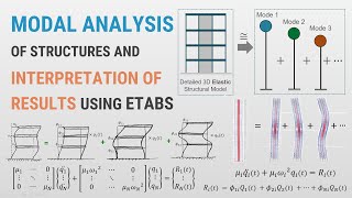 24 - Classical Modal Analysis of Building Structures and Interpretation of Results Using CSI ETABS