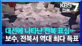 [전북] 대선에 나타난 전북 표심…보수, 전북서 역대 최다 득표 / KBS  2022.03.10.