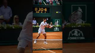 Djokovic Dominates Safiullin at Monte-Carlo Masters! 🔥 #Djokovic #MonteCarloMasters #Tennis
