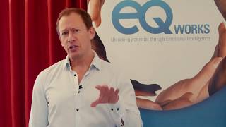 What is Emotional Intelligence (EQ) and how do we test EQ?