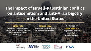 20210712 The Impact of Israeli Palestinian conflict on antisemitism and anti Arab bigotry in the Uni