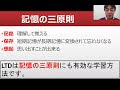 高血圧の生活指導【看護師国家試験合格必勝法】国家試験過去問題解説付き